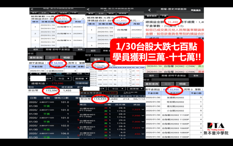 無本當沖,學員見證